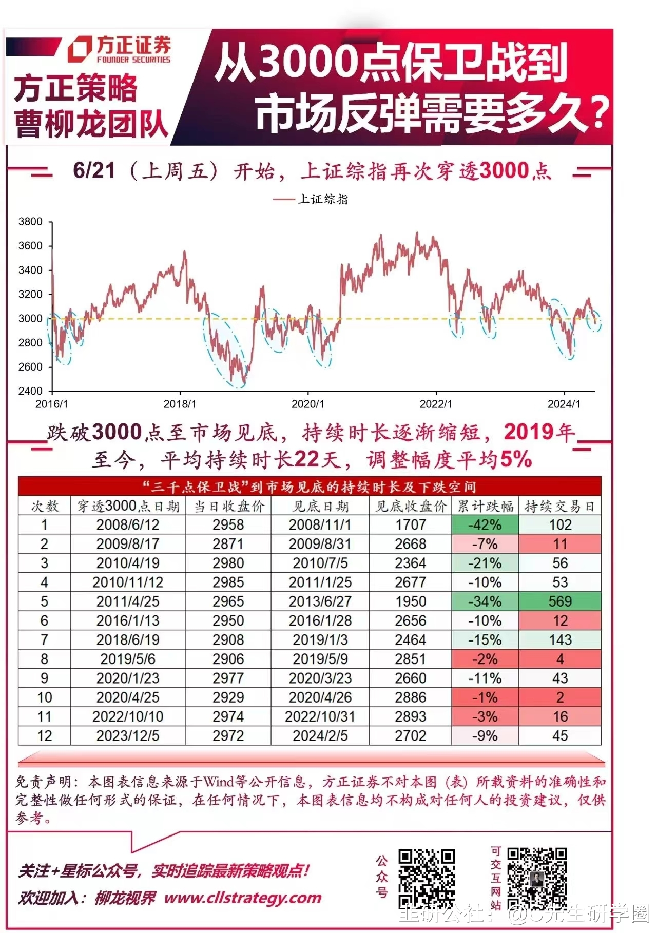 （2025年3月24日）今日白银期货和comex白银最新价格查询
