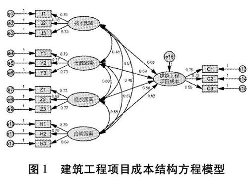 倍杰特：海水提锂项目基于成本分析以及应用场景等因素，目前仍在进一步优化中