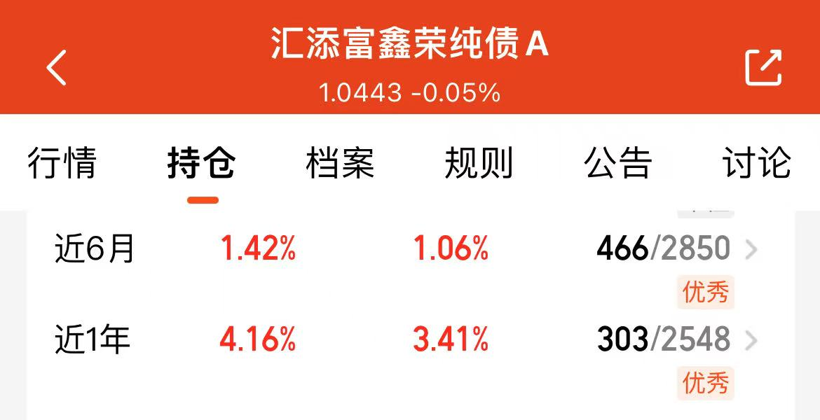 债市收盘|财政部报告指出安排更大规模政府债券，债市震荡行情延续
