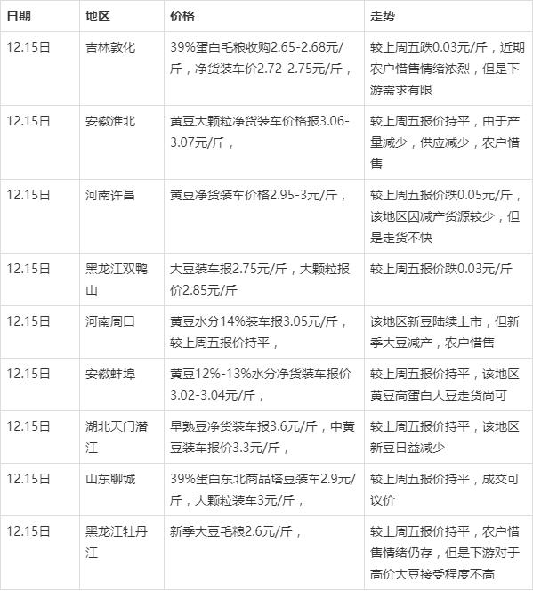 2025年3月24日芜湖高线价格行情今日报价查询