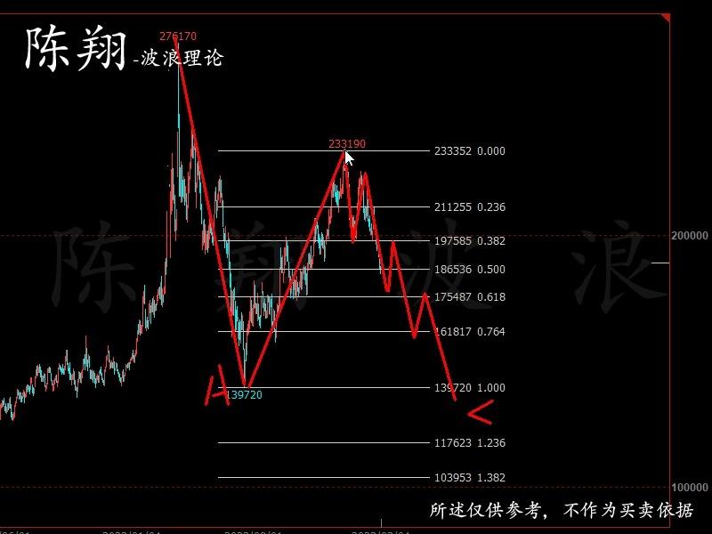 （2025年3月25日）今日沪镍期货和伦镍最新价格查询
