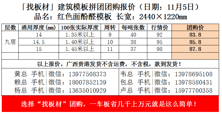 2025年3月25日无锡流体管价格行情最新价格查询