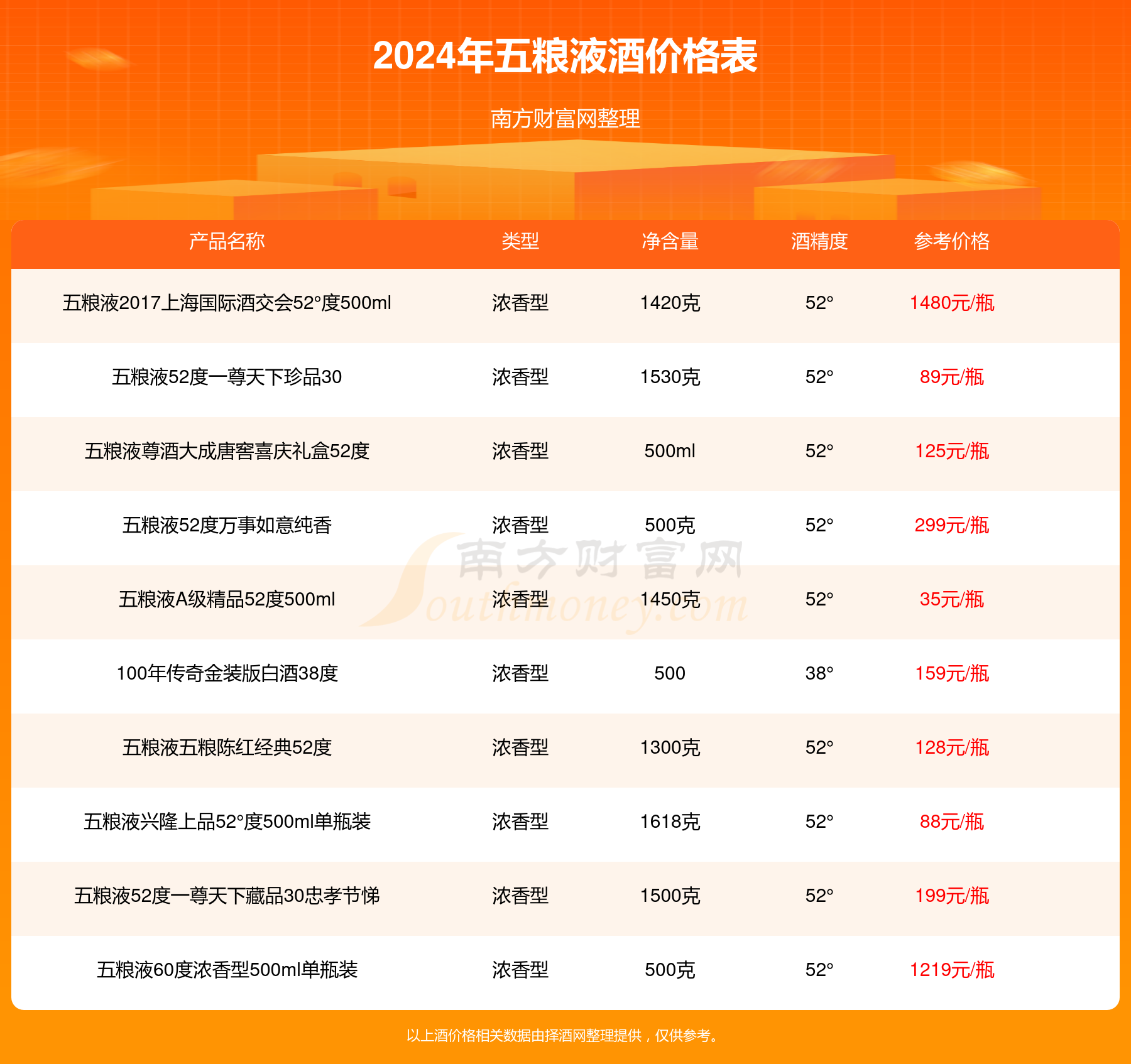 2025年3月25日无锡热轧板卷报价最新价格多少钱
