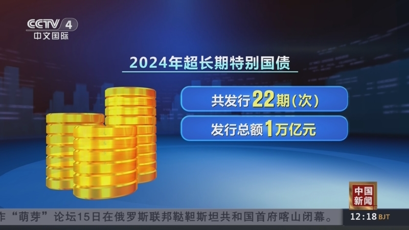 3月25日全国共发行13支地方政府债 共计1101.361亿元