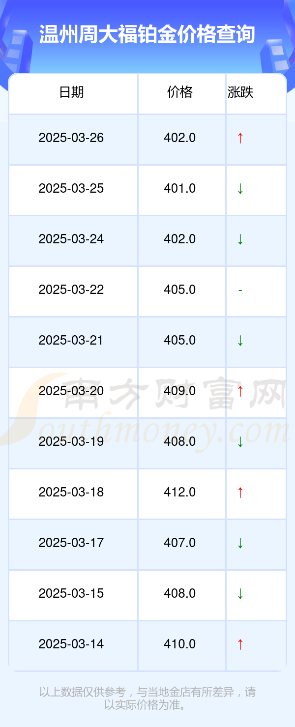 2025年3月26日今日常州普中板价格最新行情走势