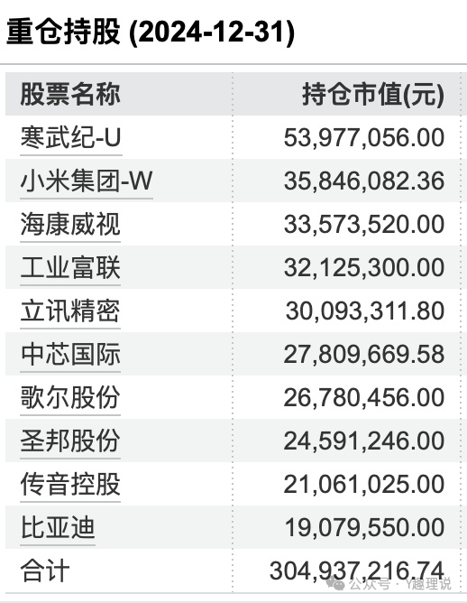 逾200只清盘！发起式基金陷规模难题