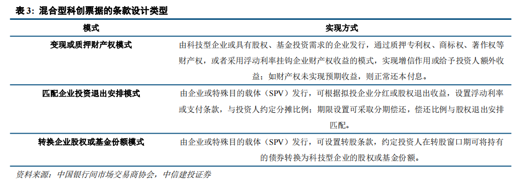 “21福建阳光SCP001”等4只债券违约进展：公司正推动资产处置与债务重组方案设计