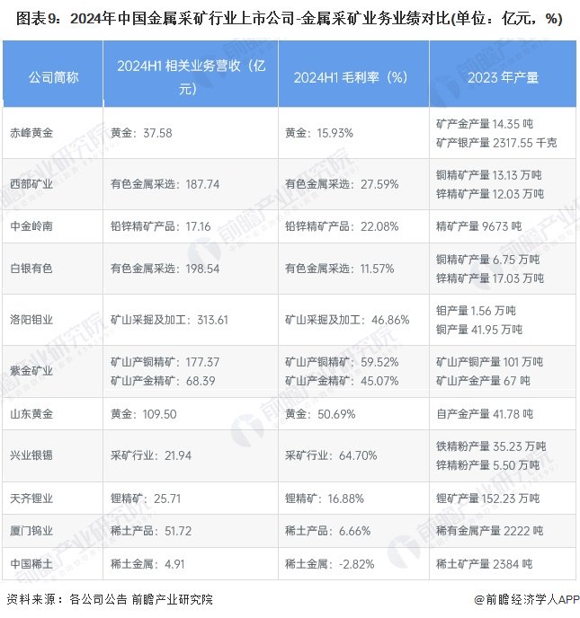 摩洛哥斯特兰蒂斯公司2024年业绩表现优异