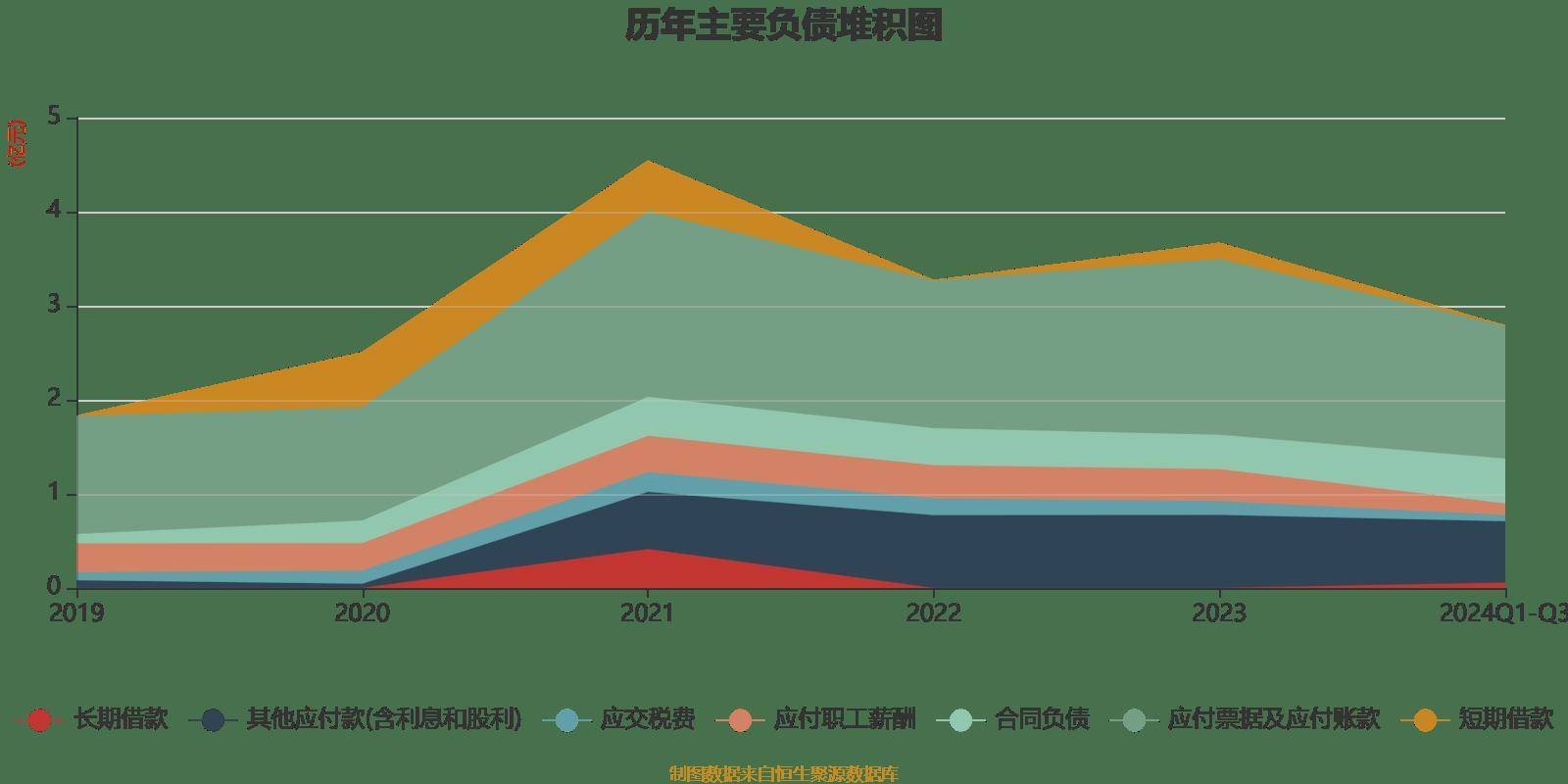 【公告精选】上海莱士拟42亿元收购南岳生物100%股权;中国人寿2024年净利润同比增长108.9%