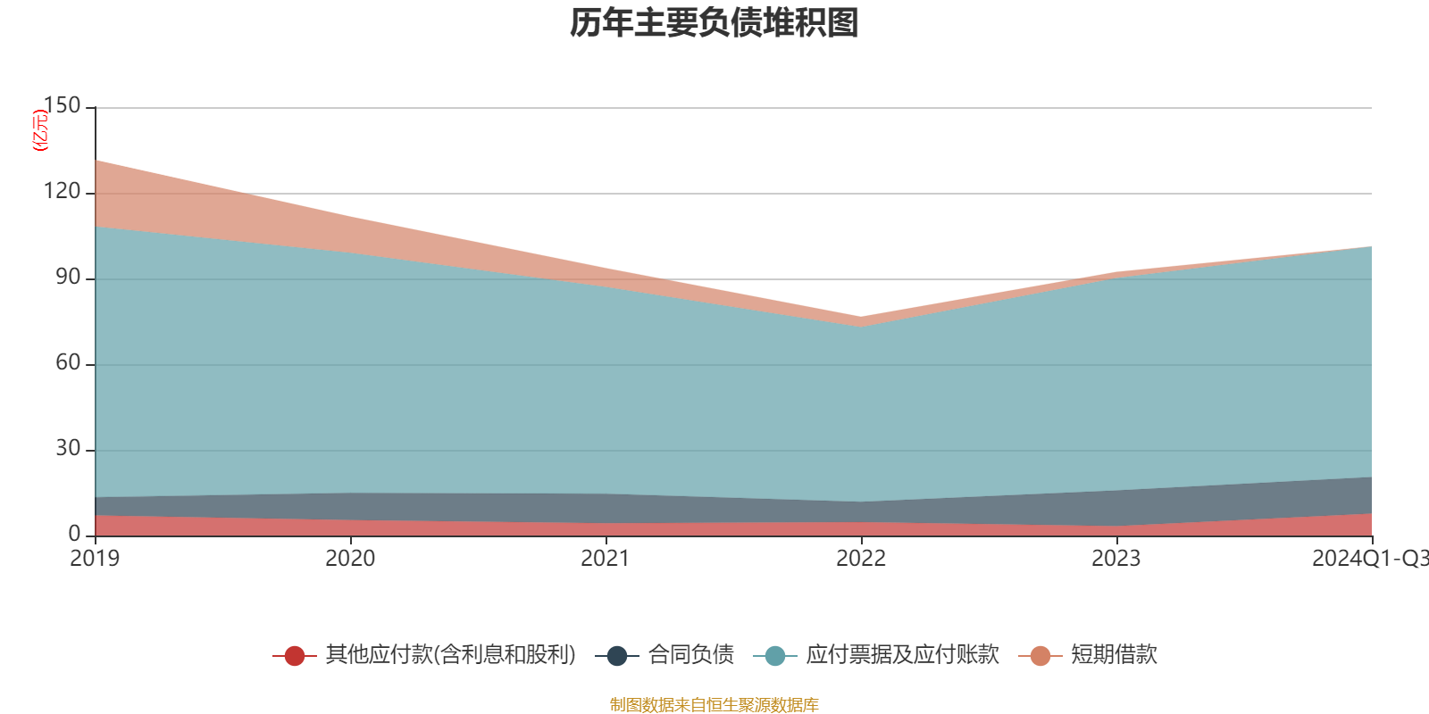 【公告精选】上海莱士拟42亿元收购南岳生物100%股权;中国人寿2024年净利润同比增长108.9%