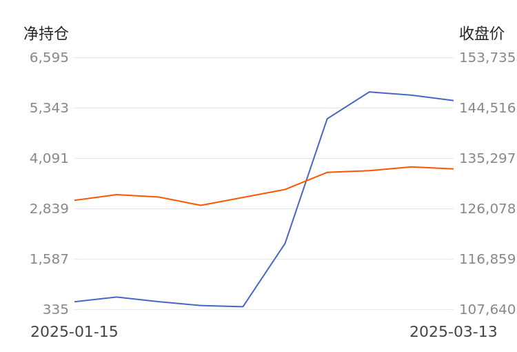 印尼原料项目出现减产 沪镍价格延续区间震荡