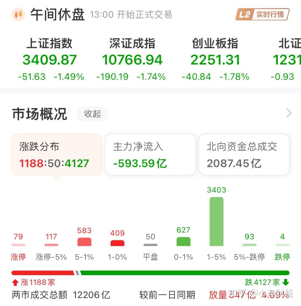 这只“两毛基”或将退场！超五成规模不足2亿元 这类基金怎么了？