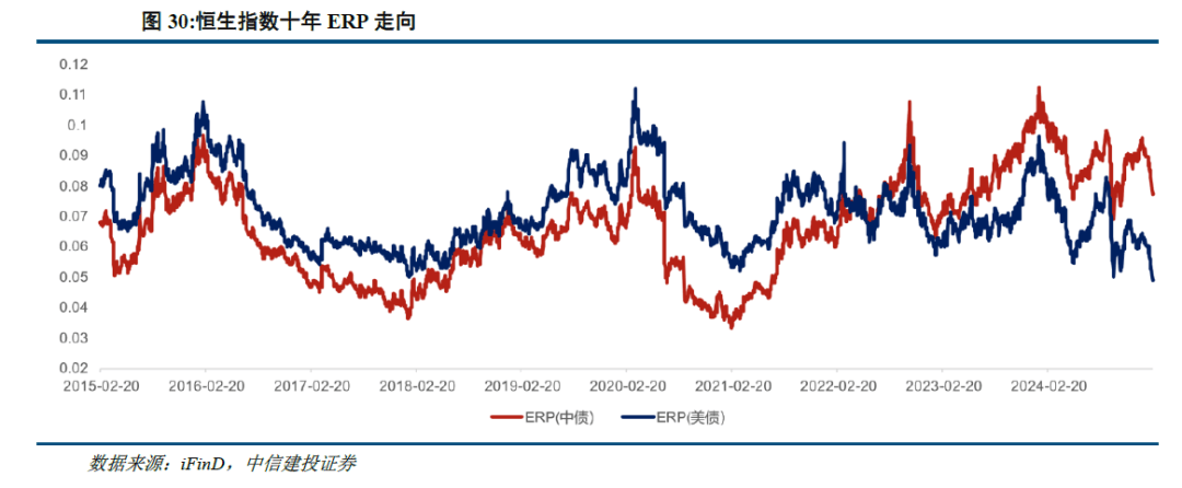 中信建投2024年新开发客户199.02万户