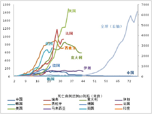 报告显示英国企业困境程度达到疫情后最高水平