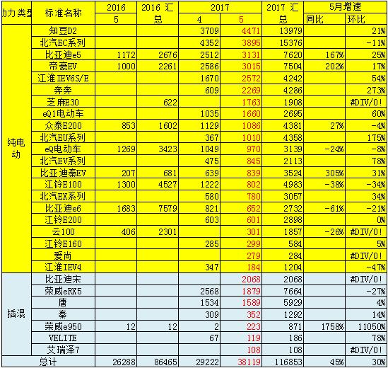 2025年3月28日最新厦门冷成形价格行情走势查询