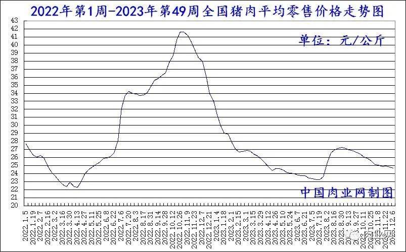 2025年3月28日唐山工字钢价格行情今日报价查询