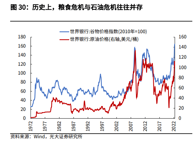 爱农业部长将前往美国进行关税谈判