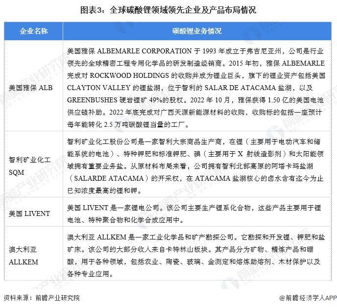 智利2024年经济增长2.6%