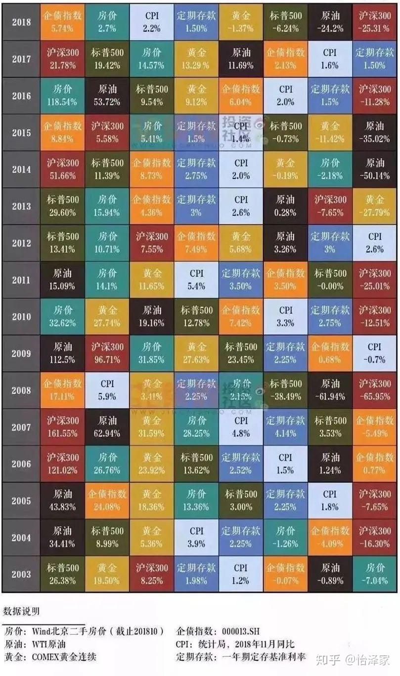 匈牙利人均工资持续上涨