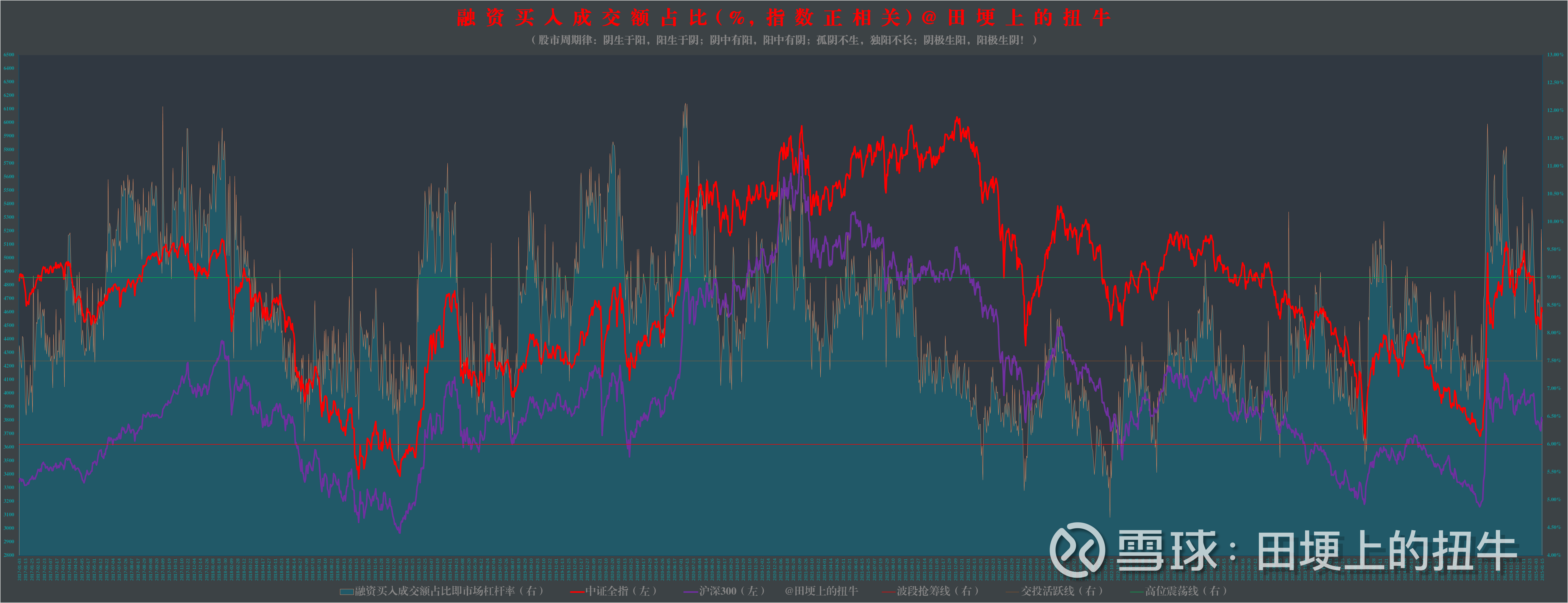 （2025年4月1日）今日沪铜期货和伦铜最新价格行情查询