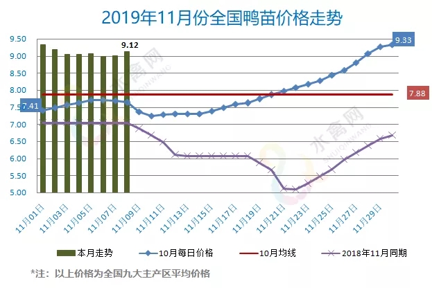 2025年4月1日最新广州低合金中板价格行情走势查询