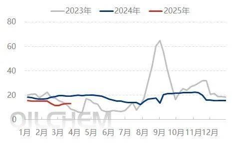 【财经分析】信用债收益率震荡下探 市场看多情绪逐渐升温