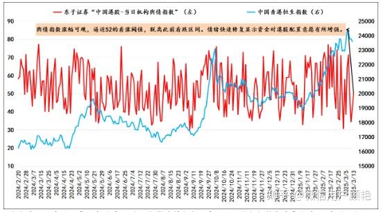 【财经分析】信用债收益率震荡下探 市场看多情绪逐渐升温