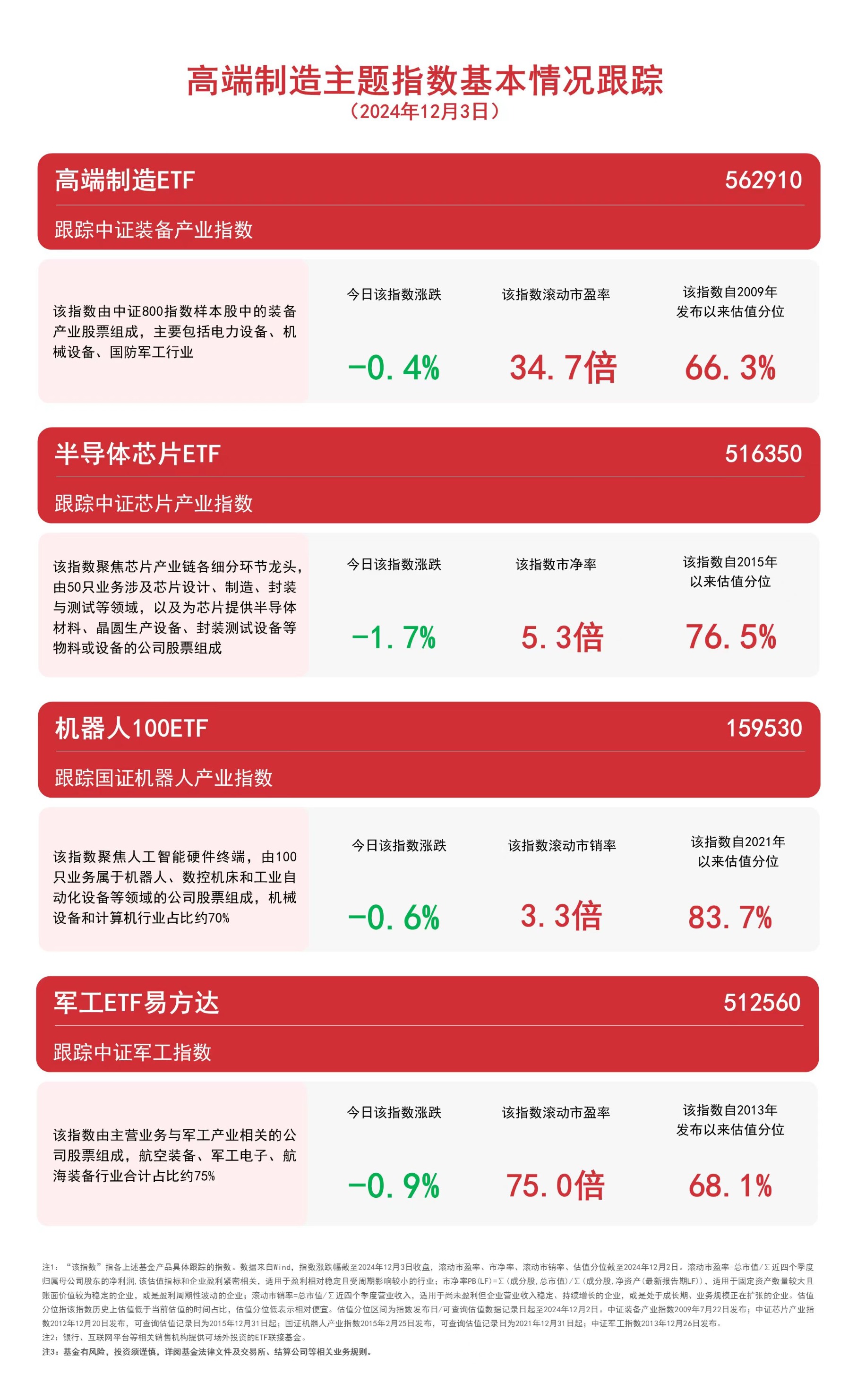 2024世界机器人大会开幕，多款新型人形机器人纷纷亮相，数字经济ETF（560800）今日窄幅震荡