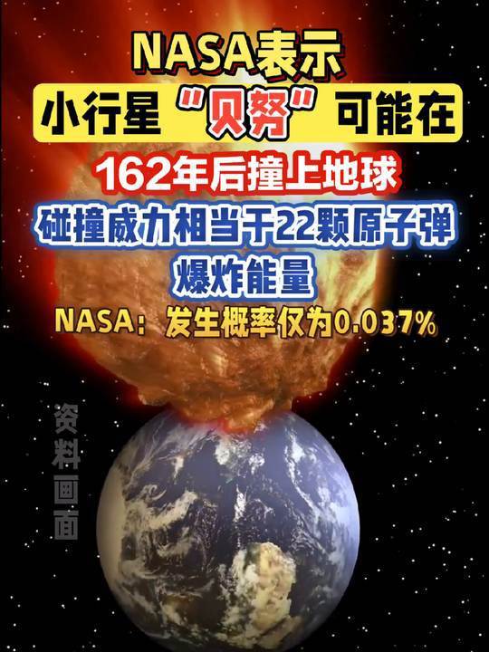 防御小行星撞击，地球准备好了吗