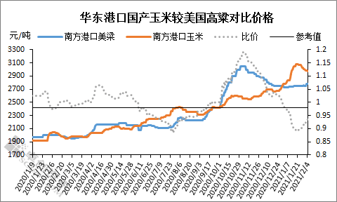 2025年4月3日最新徐州焊管价格行情走势查询