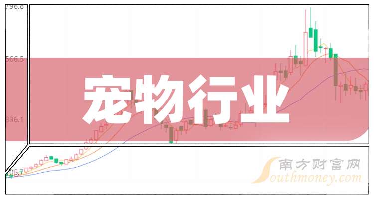 今年1至2月波黑联邦商业实体营业额同比增加2.33亿马克