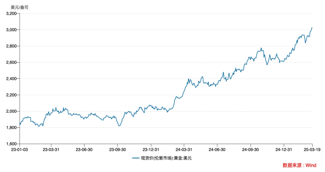 美国突遭下调！美股史诗级抛售潮 美联储会否“救市”？