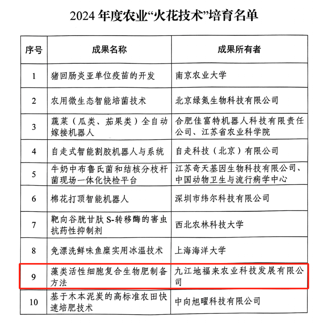 农业农村部专题部署进一步扩大农业农村领域专项债使用规模工作