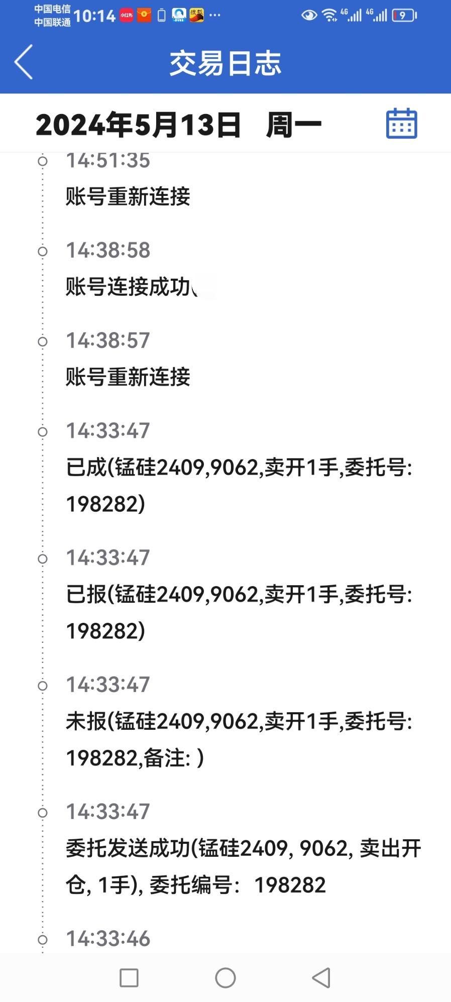 （2025年4月8日）锰硅期货今日价格行情查询