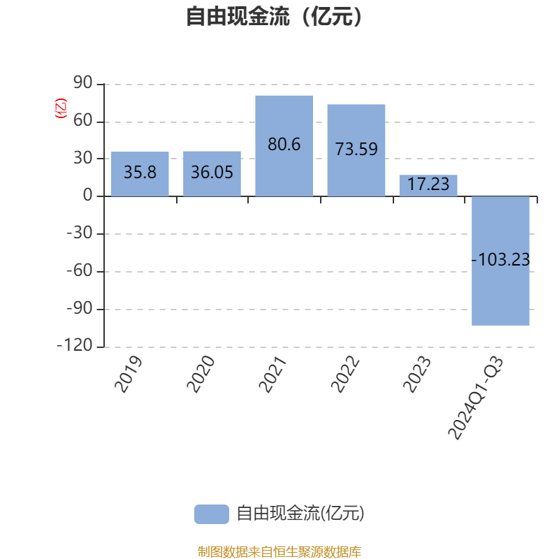债市公告精选（4月8日）|华阳经贸涉企业债欺诈发行；弘阳地产延长境外债务重组支持协议费用期限