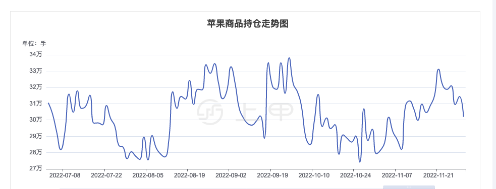 2025年4月8日最新莆田耐蚀钢筋价格行情走势查询