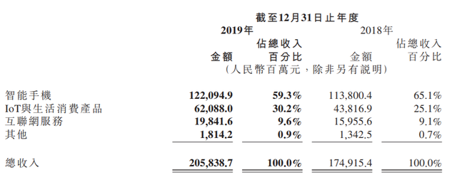 天津市国资系统首笔熊猫债发行