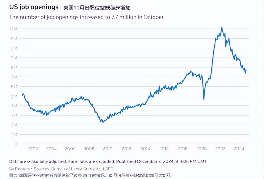 知名学者：美联储今晚若不紧急“降息+QE” 1987年股灾或重演