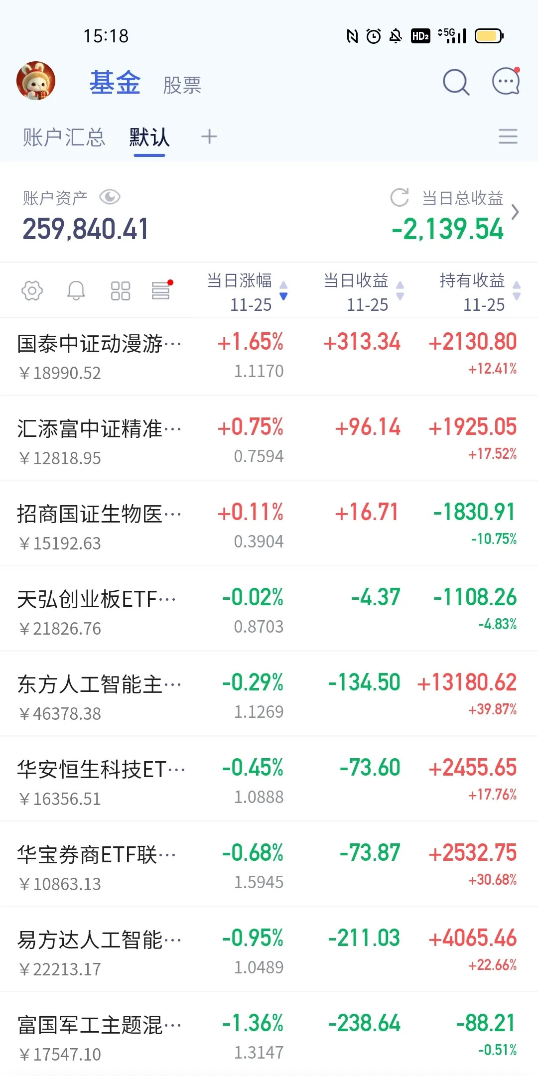 数字经济早盘异动拉升，整体产业规模稳中有进，数字经济ETF（560800）涨1.47%