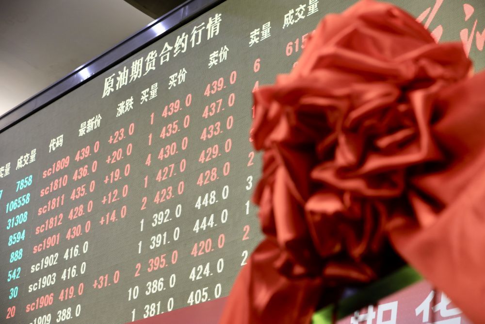 上期所公告！调整原油相关产品保证金比例和涨跌停板幅度