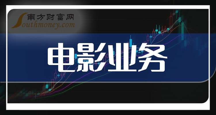 川投能源：一季度净利润14.79亿元 同比增长16.16%