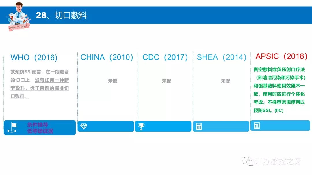 欧洲疾病预防和控制中心（ECDC）与非洲疾病预防和控制中心（Africa CDC）讨论深化合作，促进全球健康安全