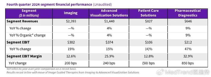 AI赋能精准医疗 中南大学湘雅二医院与智慧眼达成战略合作
