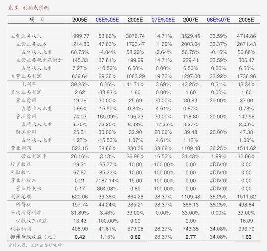 瀚蓝环境并购粤丰环保进入倒计时 日处理规模逼近10万吨