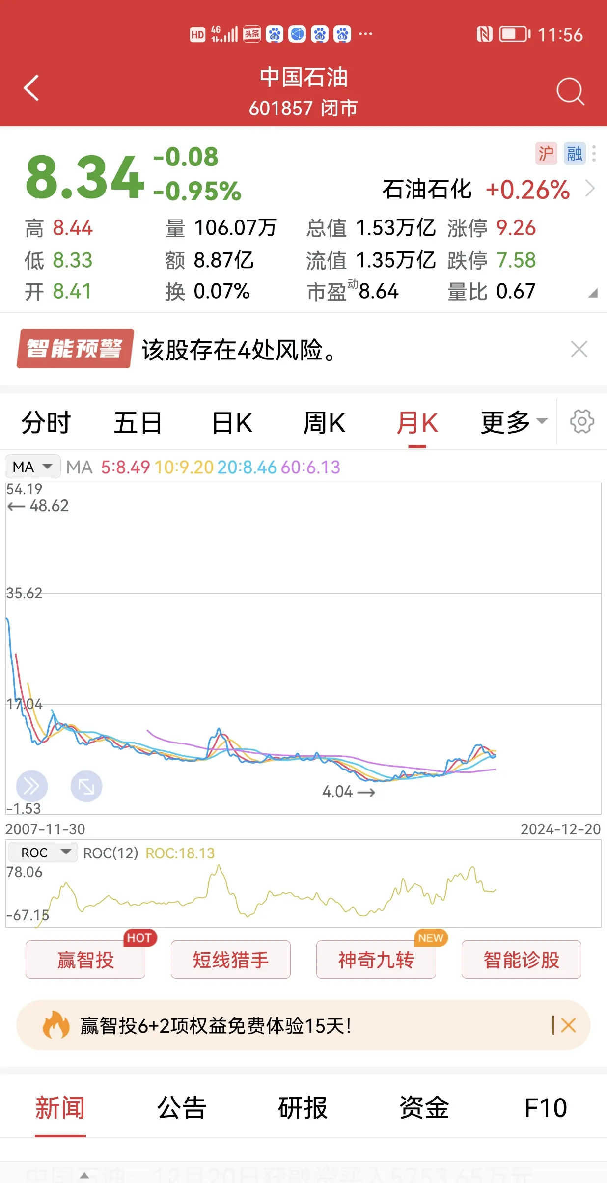 发行900亿日元债券 巴菲特为何此时出手？