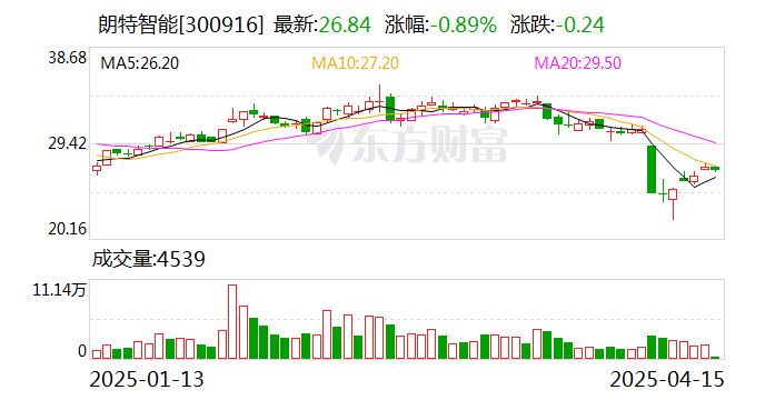 东港股份最新股东户数环比下降8.10% 筹码趋向集中