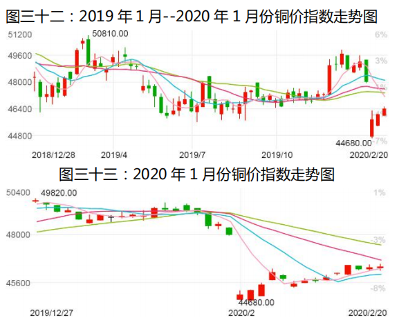 专家分析美国汽车关税或带来多重冲击