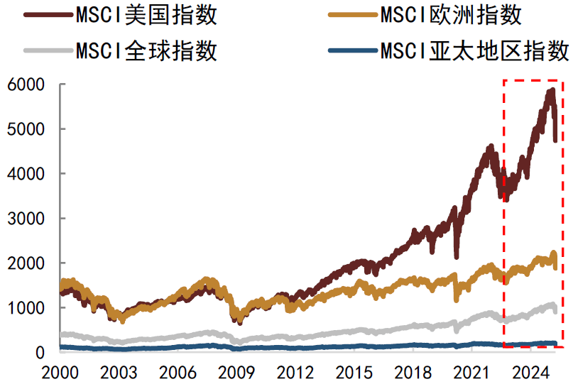 4月16日债券市场指数小幅波动