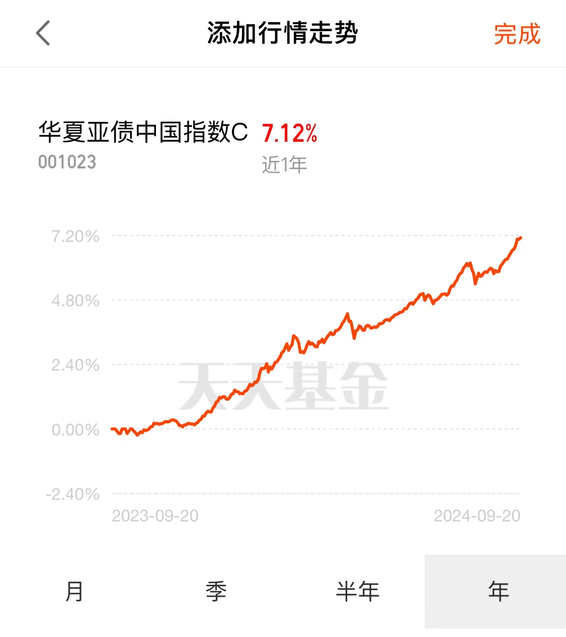 4月16日债券市场指数小幅波动