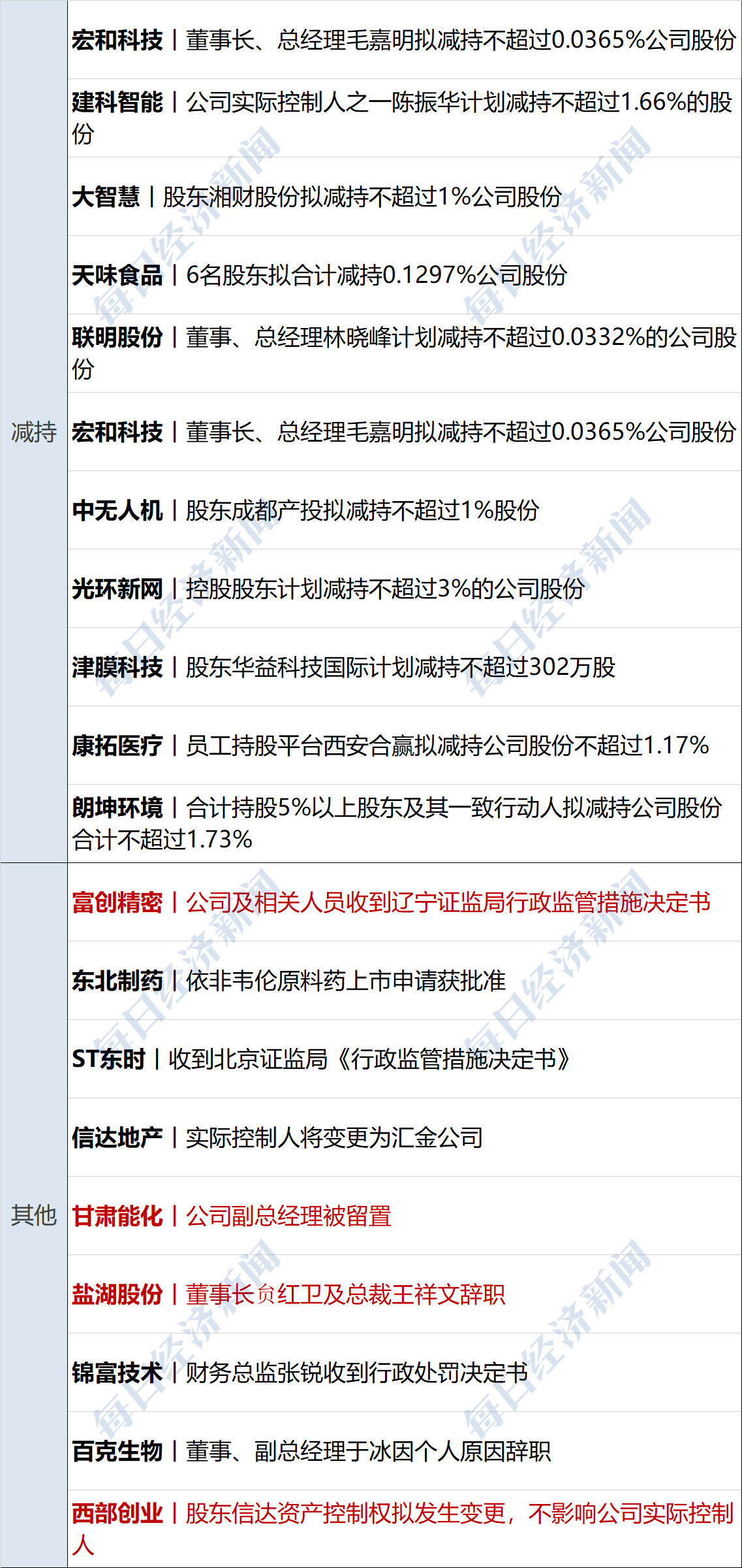 吸引力提升！国内债券市场规模达183万亿元 今年来境外机构债券持仓量上升超2700亿元